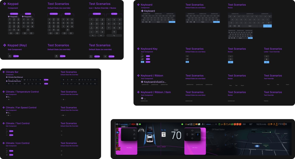 Keypad, keyboard and climate control components with test scenarios, and a full dashboard